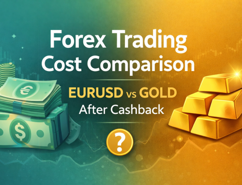 EURUSD vs Gold Trading Costs After Cashback. Which Broker Is Actually Cheapest?