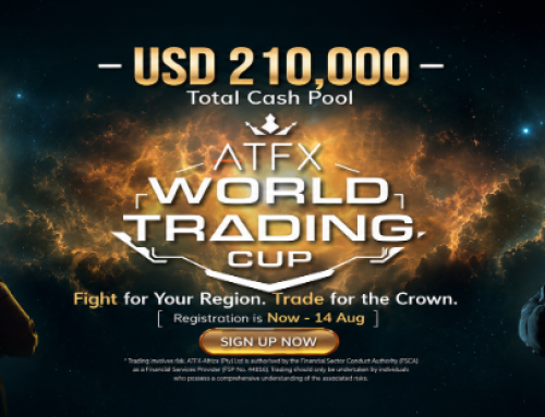 ATFX World Trading Cup Promo