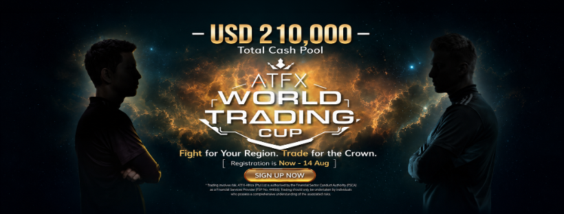 ATFX World Trading Cup Promo